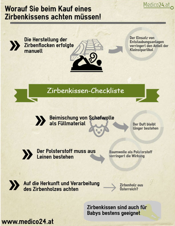 Infografik zeigt wichtige Aspekte für den Kauf eines Zirbenkissens